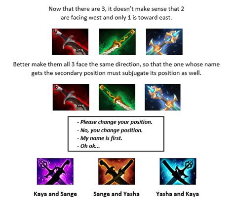 dota 2 kaya|sange and kaya.